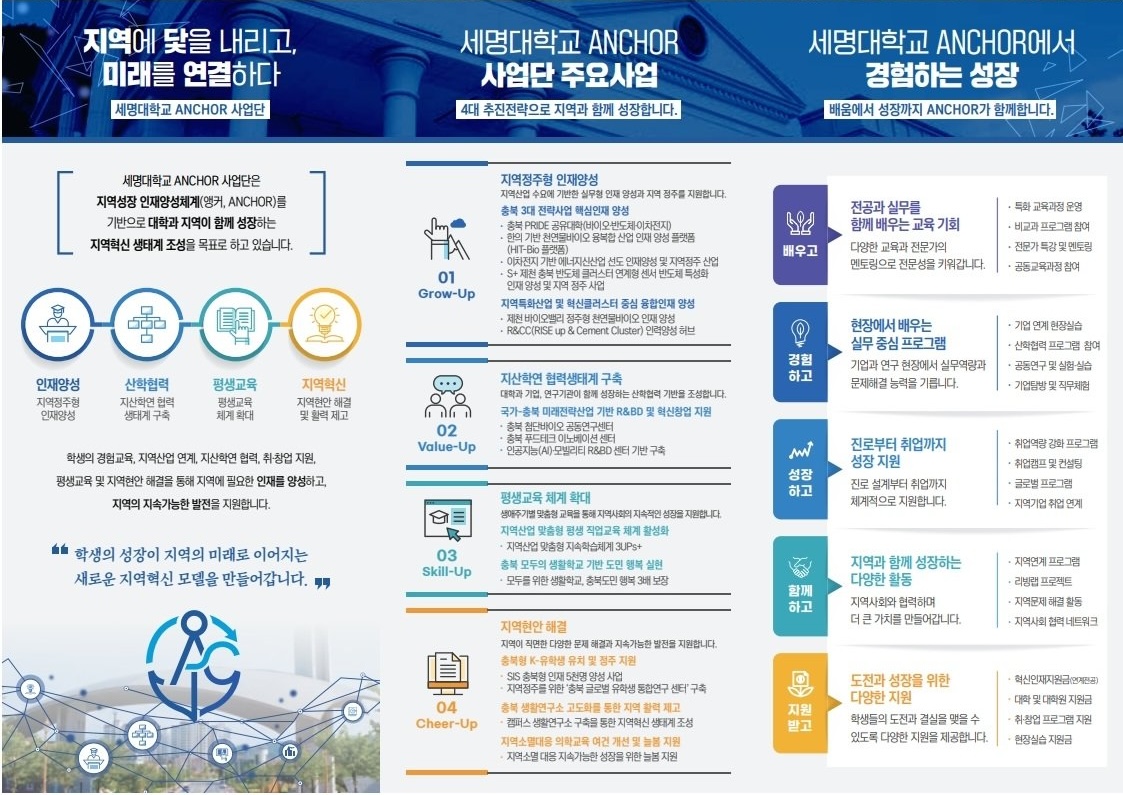 시민 리빙랩 브로슈어 2